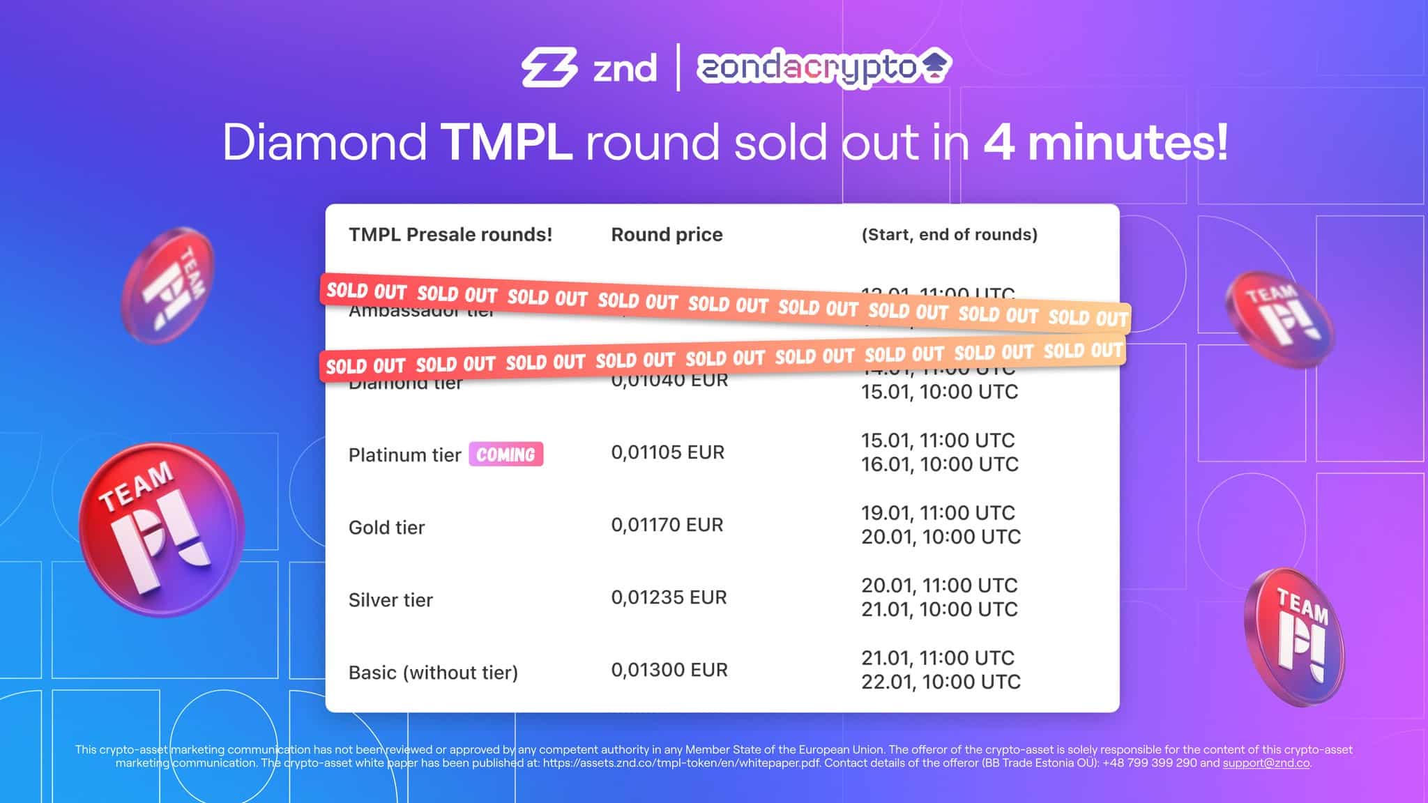 Druga runda presale tokena TMPL wyprzedała się w 4 minuty. Przedsprzedaż trwa dalej