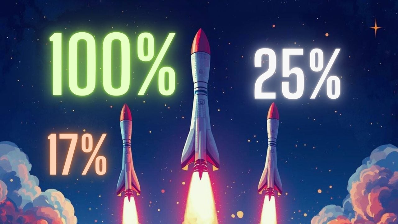 Te kryptowaluty notują największe wzrosty w ostatnich dniach. Lider zyskał 100% na wartości