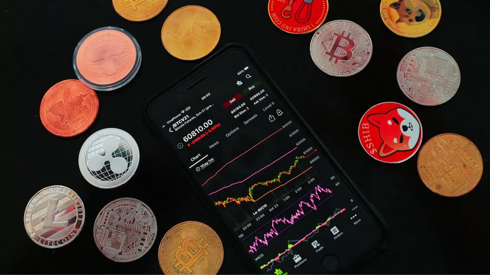 Ważny wskaźnik sygnalizuje, w jakim miejscu są kryptowaluty. Odwrócenie trendu coraz bliżej?