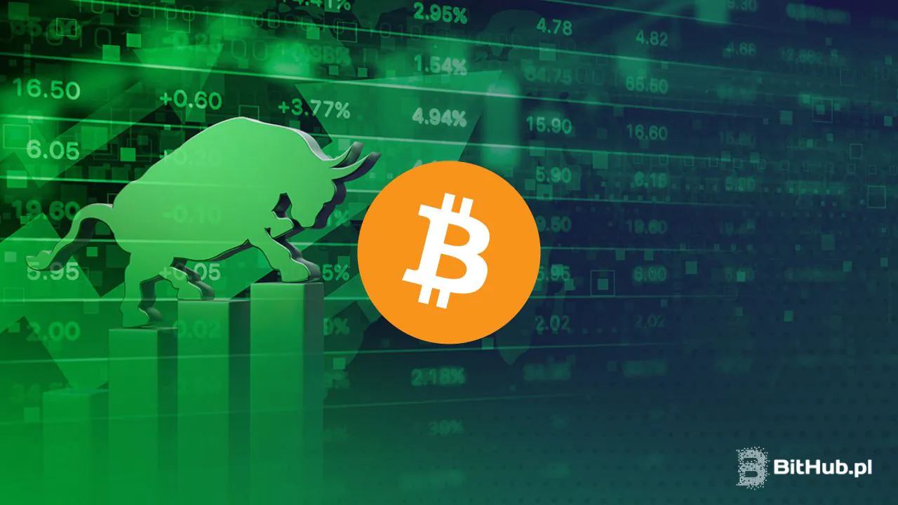 Wskaźnik hossy Bitcoina zaświecił na zielono pierwszy raz od 6 miesięcy. Trzy wykresy mówią wszystko