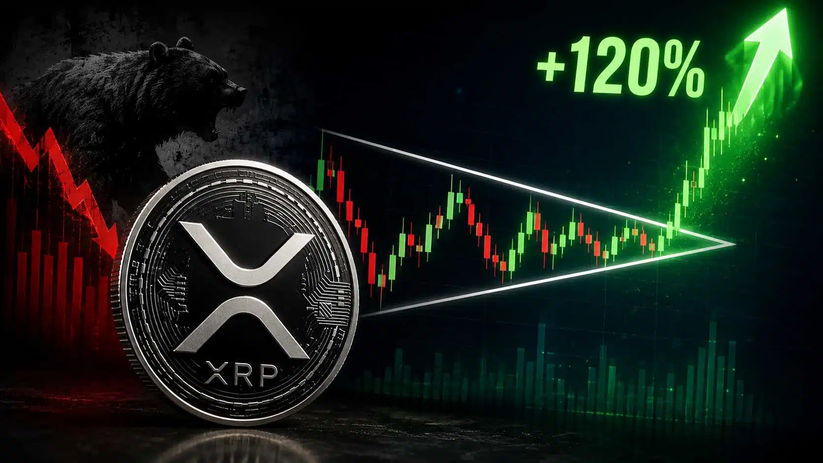 XRP wysyła interesujący sygnał. Ostatnim razem kurs wzrósł o 120%