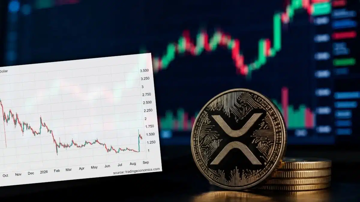 XRP coraz bliżej do wejścia na Nasdaq. Historyczny moment tuż o krok