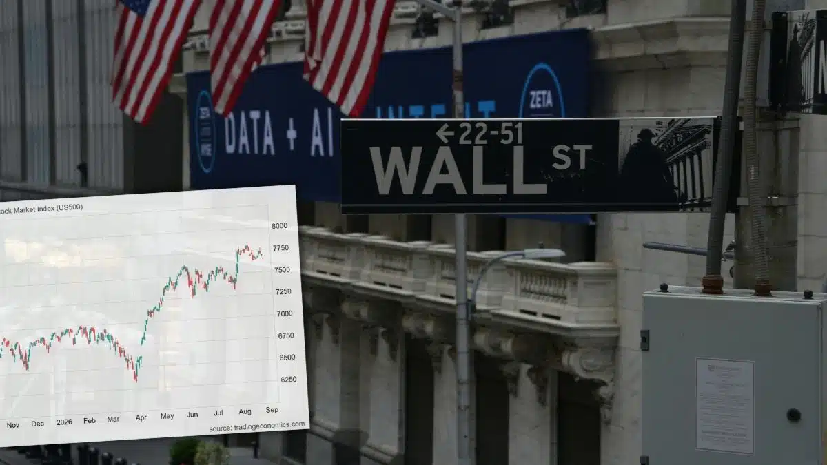 Najsłabszy miesiąc roku właśnie ruszył. Sprawdź, co czeka Wall Street przed danymi z rynku pracy