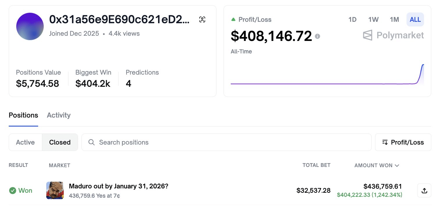 Świeżo założone konto na Polymarket postawiło 30 tysięcy dolarów na koniec rządów Maduro – przypadek?