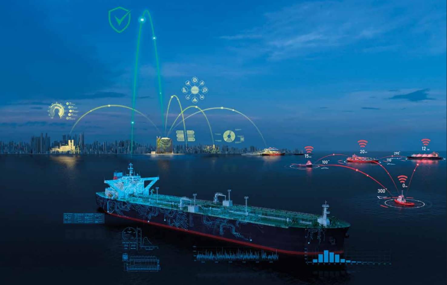 Sztuczna inteligencja za sterami morskiego handlu? Niedawno ujawniony system AI ma skoordynować ruch statków