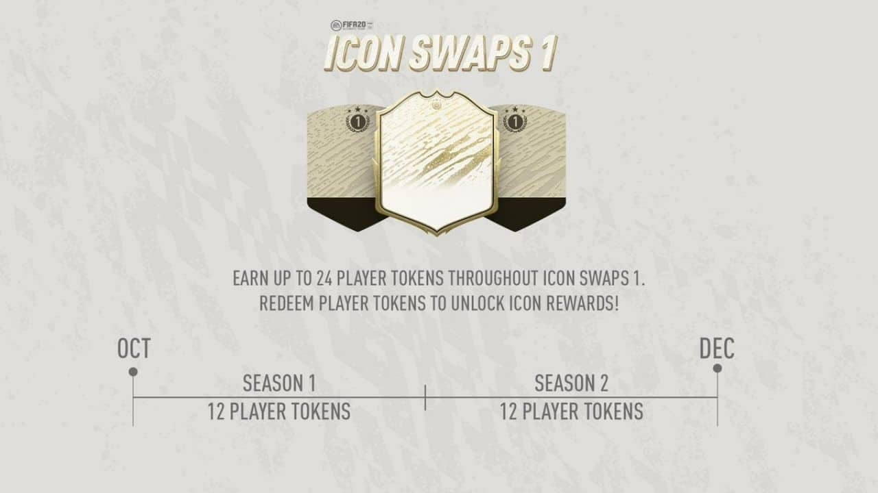 Długo wyczekiwany tryb powróci do Ultimate Team w EA FC 26? Gracze są zachwyceni!