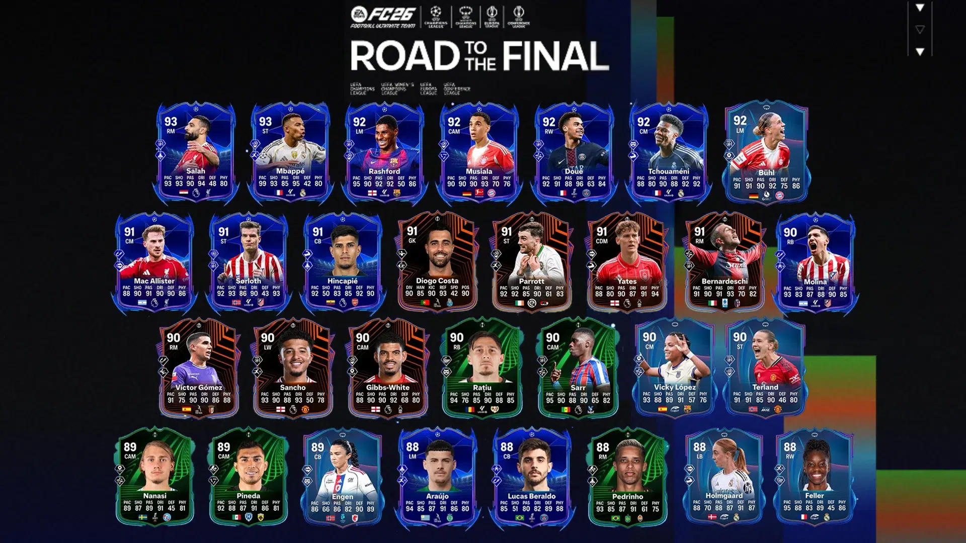 Drużyna Road To The Final UEFA już dostępna w EA FC 26!