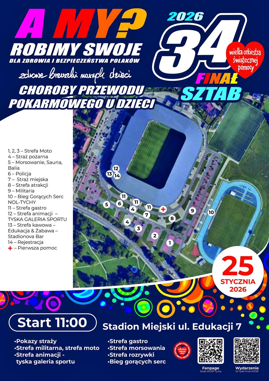 Tychy: 34. finał WOŚP na Stadionie Miejskim