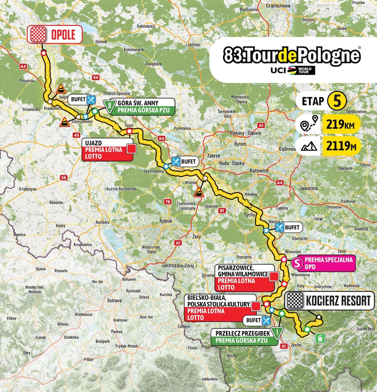 Mikołów, Tychy: Przemknie peleton Tour de Pologne. Gdzie będą utrudnienia w ruchu