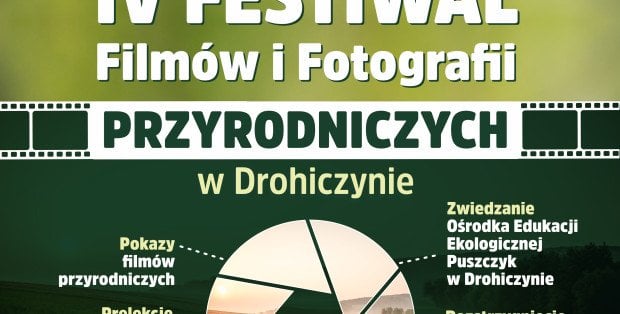 IV Festiwal Filmów i Fotografii Przyrodniczych w Drohiczynie