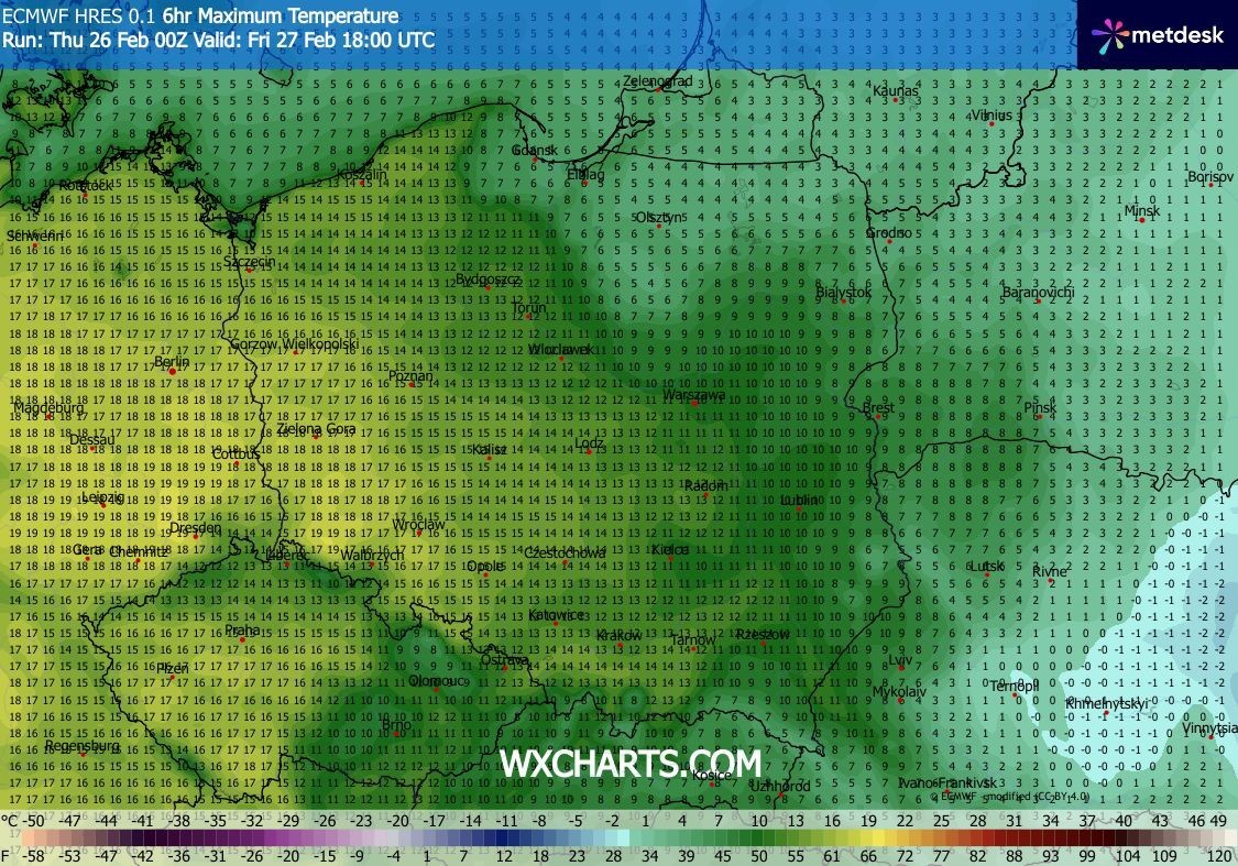 W piątek apogeum ciepła. Na termometrach choćby 19 st. C