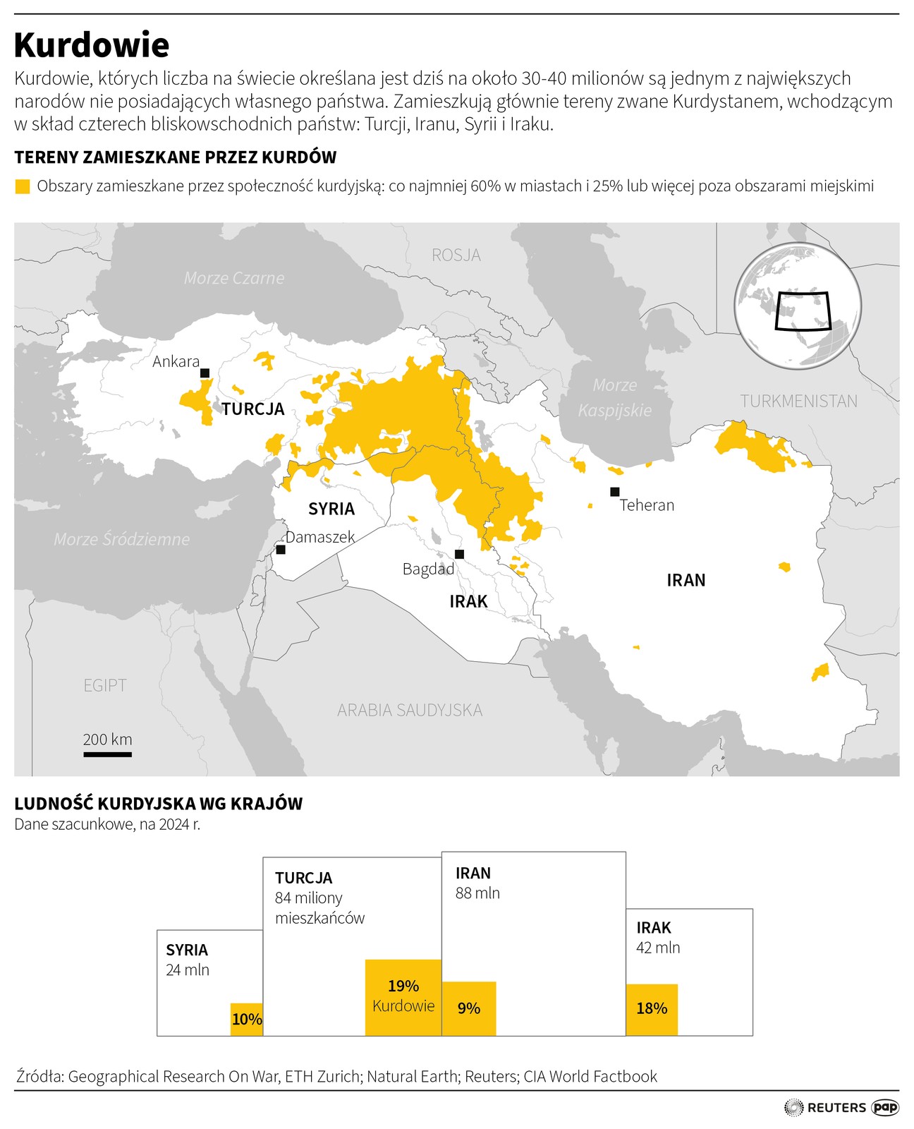 Kim są Kurdowie? „Gniazdo szerszeni” na rozdrożu. W tle wojna z Iranem
