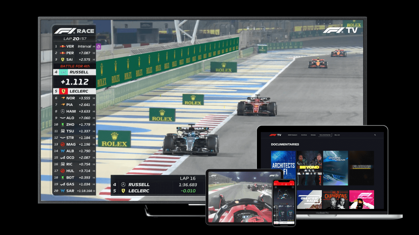 Promocja: F1 TV za darmo na 7 dni na początek sezonu 2026