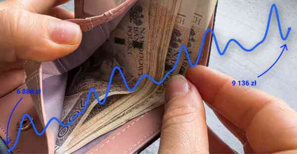 Zarobki Polaków. Ekonomiści ziewają, sprzedawcom i kelnerom puszczają nerwy