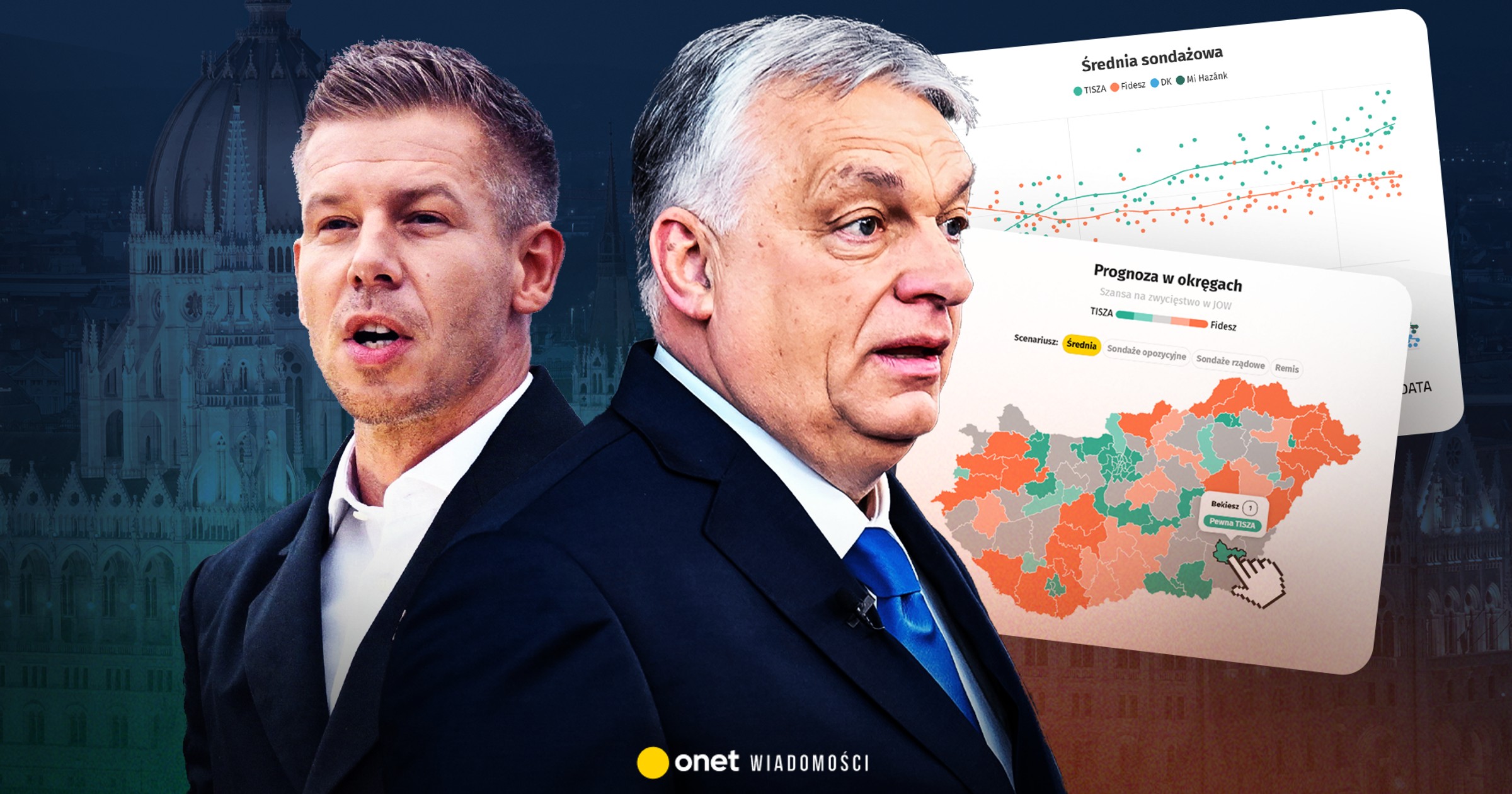 Kluczowe wybory na Węgrzech. Oto możliwe scenariusze