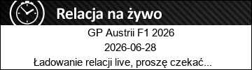 Wyścig o GP Austrii F1 2026