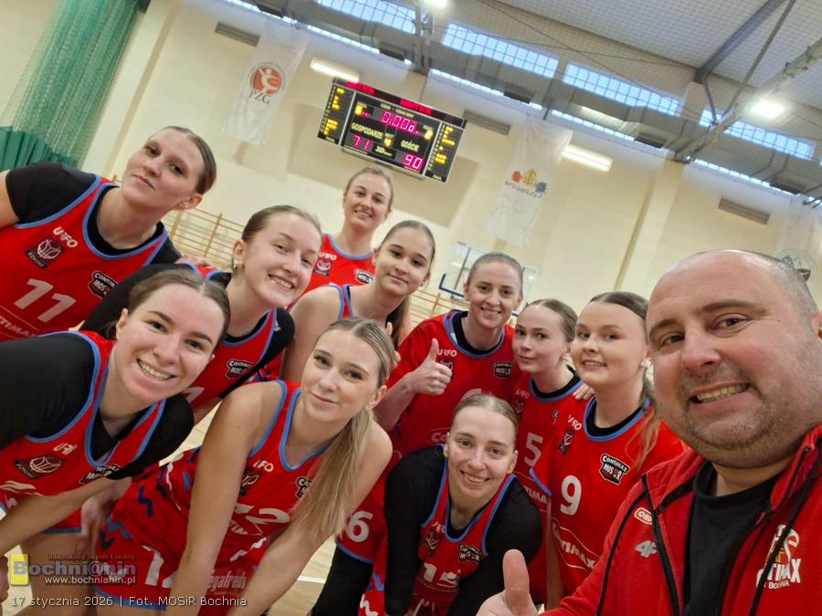 Rezerwy z Bochni pewnie wygrały w Bydgoszczy. Contimax MOSiR II lepszy 90:71