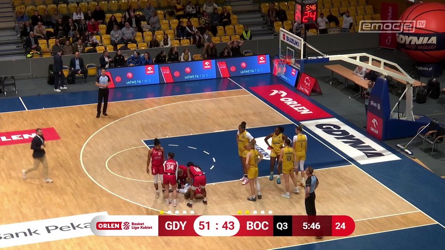 Contimax MOSiR przegrał w Gdyni. Ale możliwe, iż jest gorsza wiadomość