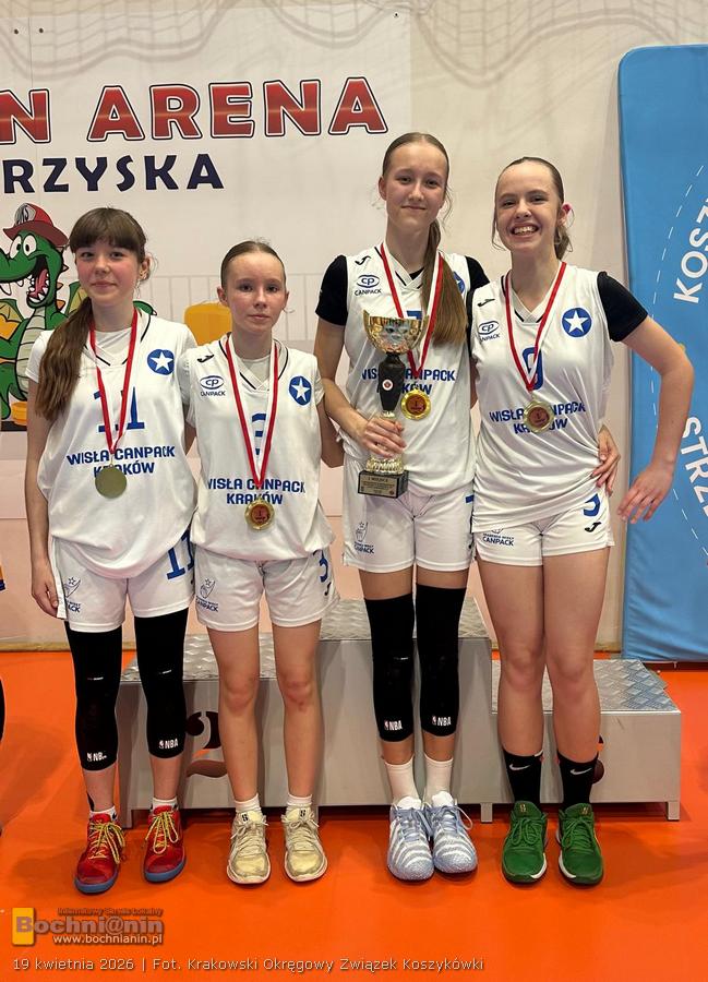 Wisła zdominowała eliminacje 3×3. Medale także dla MOSiR Bochnia
