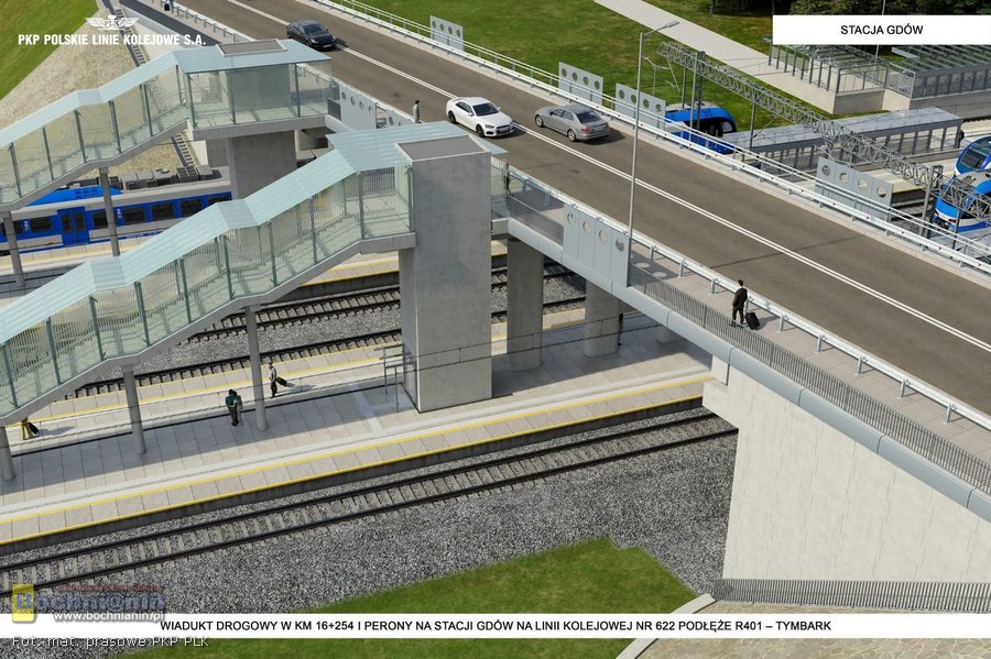 Wkrótce wybór wykonawcy linii kolejowej do Gdowa. Pociągiem do Krakowa w mniej niż 30 minut