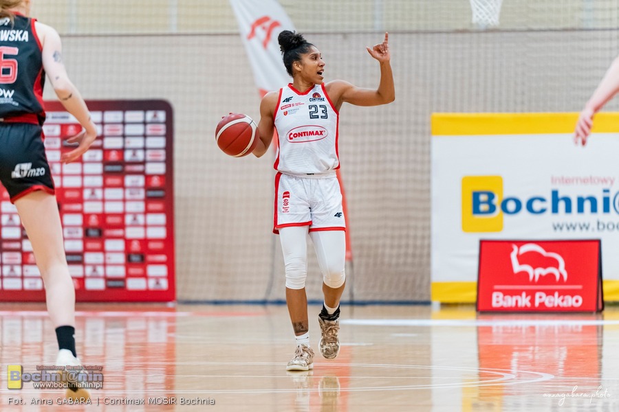 Transfery 2026 w OBLK – AKTUALIZACJA 3.03.2026