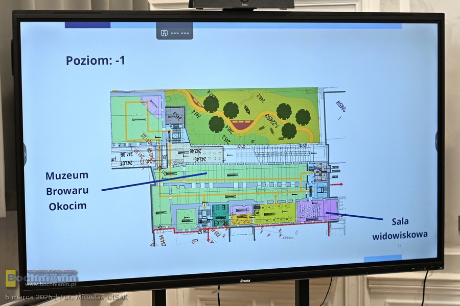 Nowe życie zabytkowych budynków Browaru Okocim. Podpisano istotną umowę – ZDJĘCIA i WIZUALIZACJE
