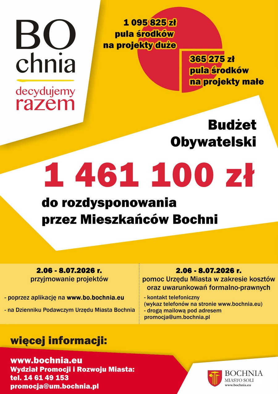 Budżet Obywatelski Bochni 2027. Do 8 lipca można zgłaszać projekty