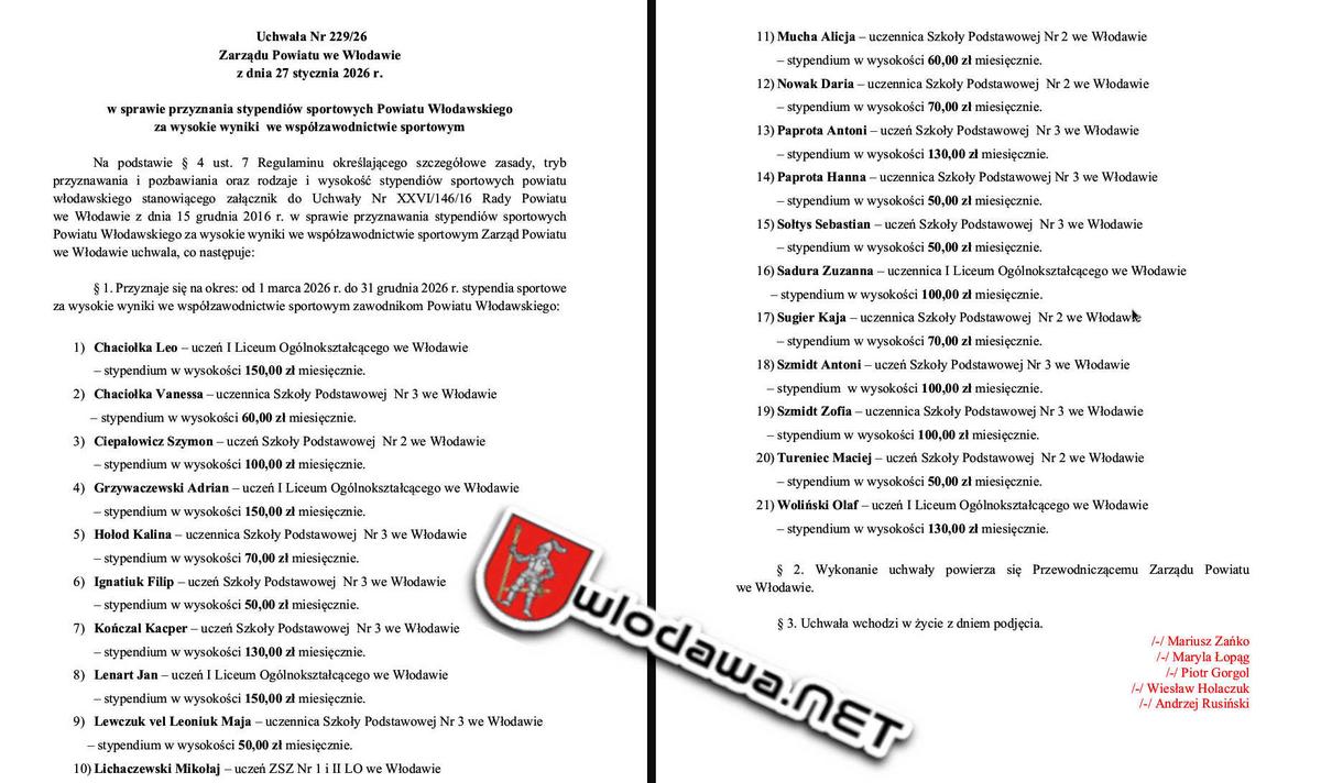 Powiat: Stypendia sportowe Powiatu Włodawskiego 2026 – tylko dla wybranych?