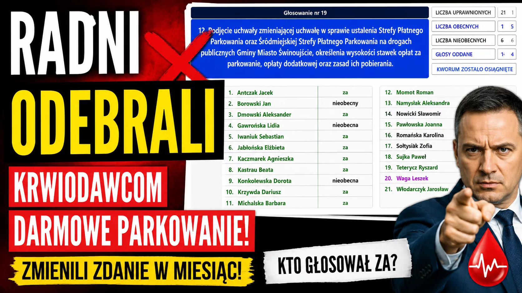 To ci Radni odebrali krwiodawcom darmowe parkowanie. Jeszcze miesiąc temu chwalili się tym rozwiązaniem