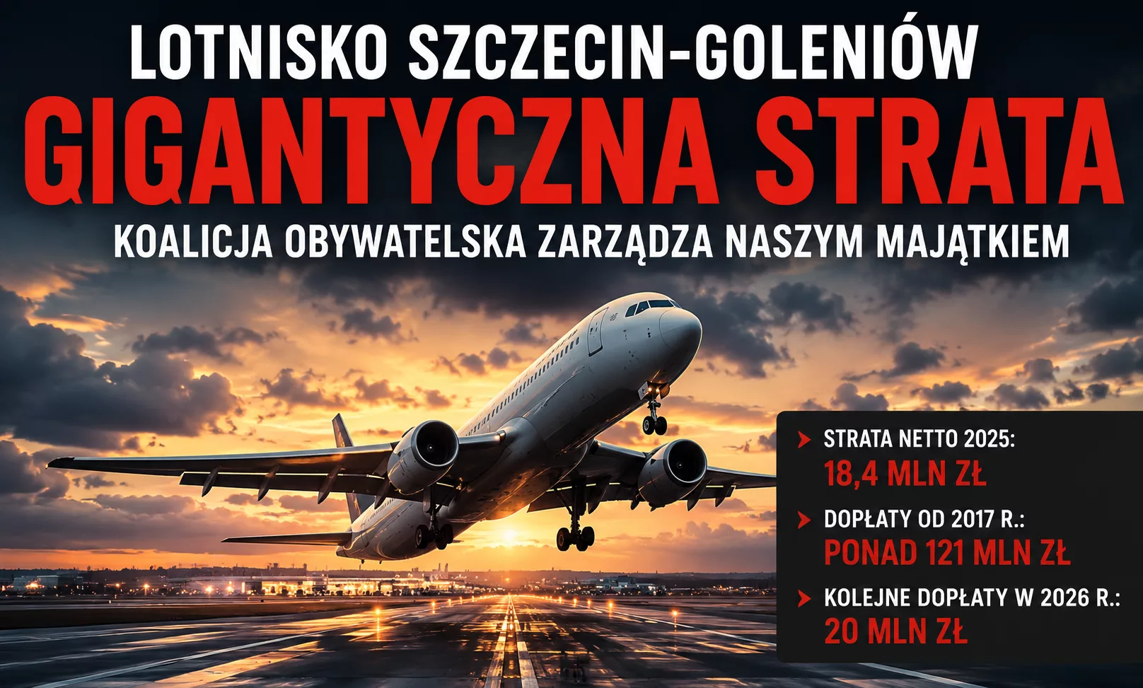 Lotnisko Szczecin-Goleniów tonie w stratach. Tak Koalicja Obywatelska zarządza publicznym majątkiem?