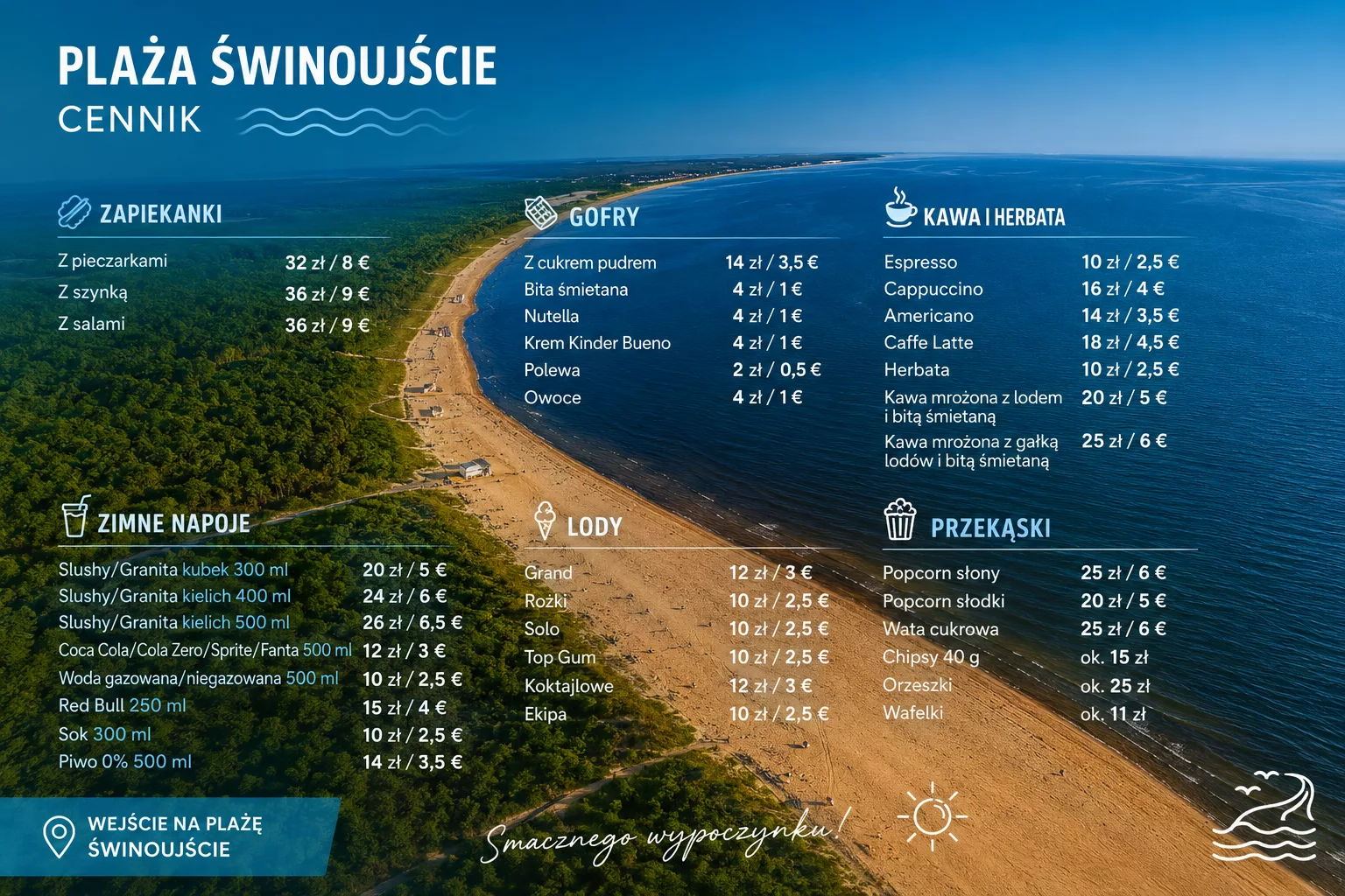 Ceny na plaży w Świnoujściu 2026. Drożyzna czy normalne stawki? Sprawdziliśmy cennik przy wejściu na plażę