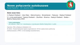 Dwie nowe linie autobusowe od nowego roku. Powiat Radzyński rozwija siatkę połączeń użyteczności publicznej