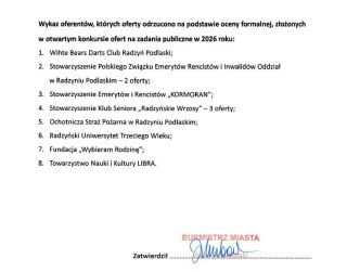 Potrzebni po drodze... czyli seniorzy na marginesie, wspólnoty w cieniu procedur