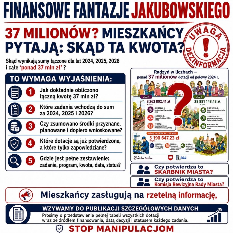 Finansowe fantazje Jakubowskiego?