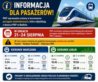 Informacja dla Pasażerów PKP Radzyń Podlaski