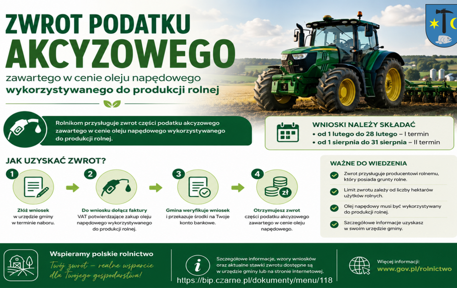 Zwrot podatku akcyzowego