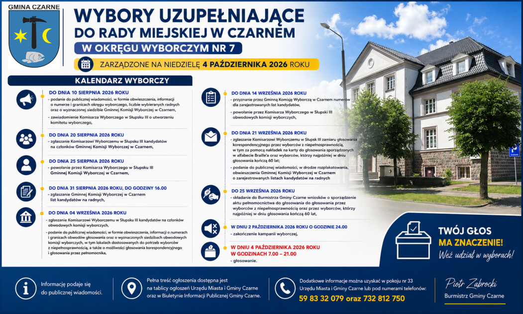Wybory uzupełniające do Rady Miejskiej w Czarnem w okręgu wyborczym nr 7