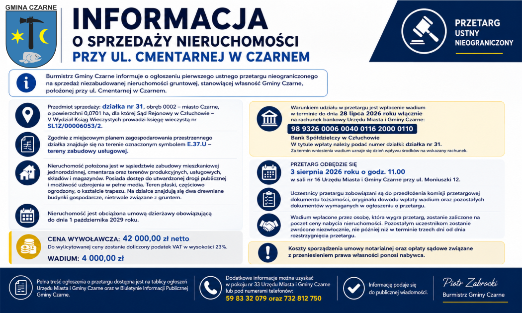 INFORMACJA O SPRZEDAŻY NIERUCHOMOŚCI PRZY UL. CMENTARNEJ W CZARNEM