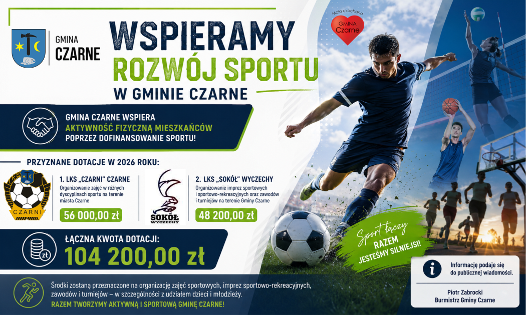INFORMACJA O WSPÓŁPRACY GMINY CZARNE Z ORGANIZACJAMI POZARZĄDOWYMI W 2026 ROKU z zakresu kultury fizycznej i sportu.
